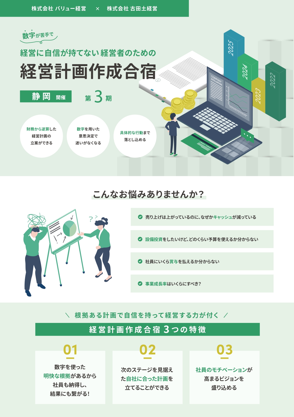 経営計画手帳合宿