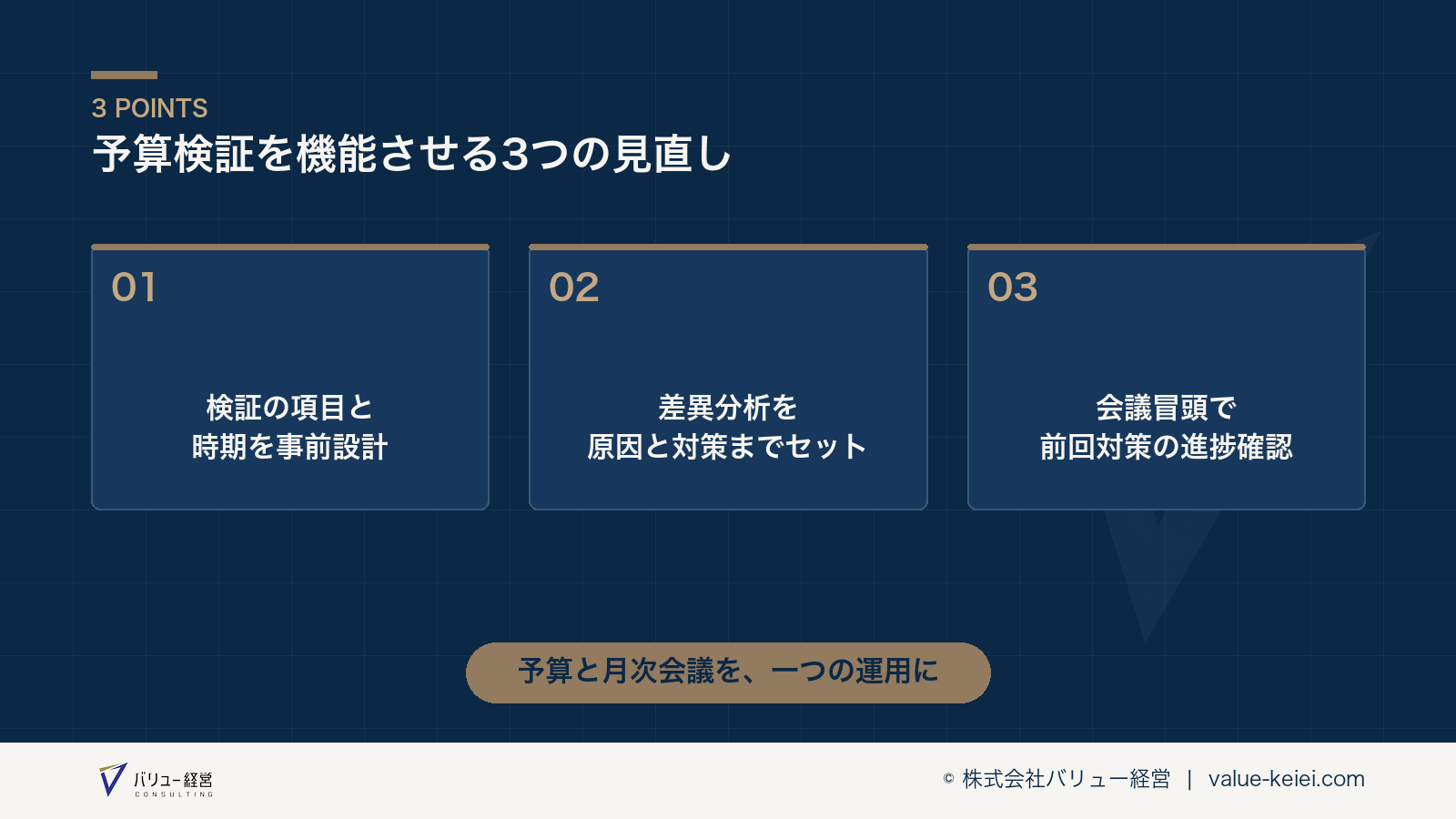 予算作成時の検証設計から原因分析・対策決定までのステップの流れが分かる図